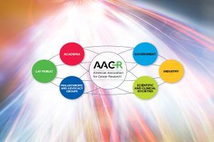 The AACR: A Catalyst for Cancer Research