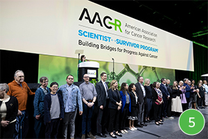 45 patient advocates and more than 20 advocate mentors of the AACR Scientist↔Survivor Program®